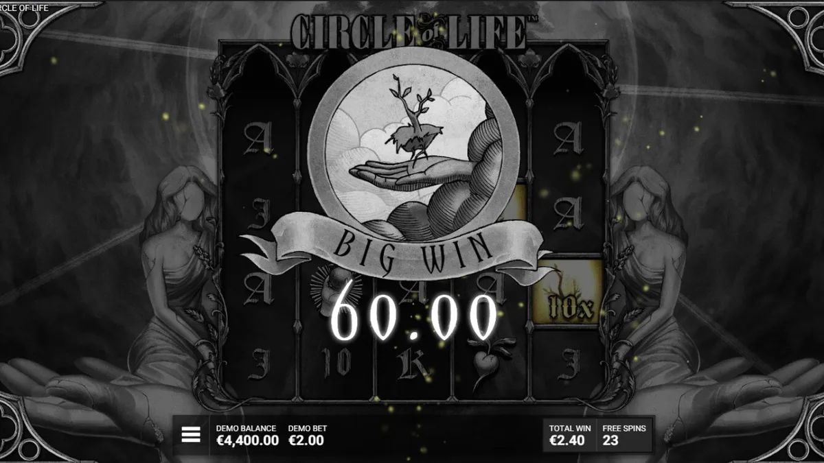 O design monocromático e artístico do slot Circle of Life da Hacksaw Gaming